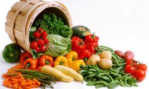 Диета для снижения уровня холестерина в крови