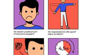 Симптомы геморрагического инсульта