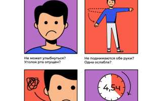 Симптомы геморрагического инсульта