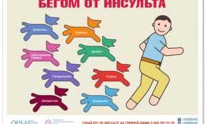 Как избежать развитие инфаркт и инсульт патологий?