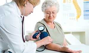 Что собой представляет артериальная гипертензия, и как ее классифицируют?