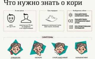 Принципы лечения и диагностики кори. Опасности заболевания, показания к госпитализации