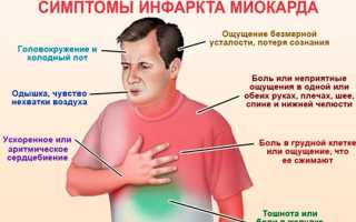 Полноценная жизнь после инфаркта – миф или все же реальность?