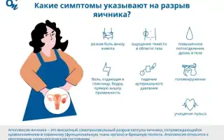 Медикаментозные и народные средства профилактики апоплексии