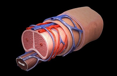 Повреждение сосудов