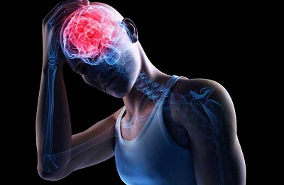 Травма мозга