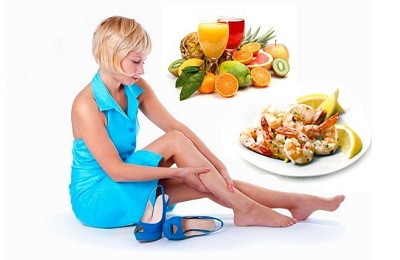 Продукты питания