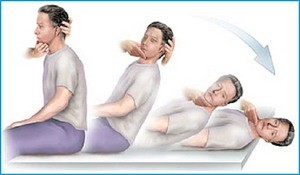 Признаки ДППГ