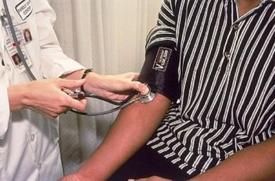 Проверка показателей