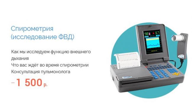 Все о спирограмме при бронхиальной астме