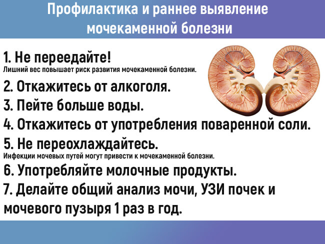 Список таблеток, разбивающие камни в почках