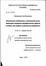 Полиневропатия