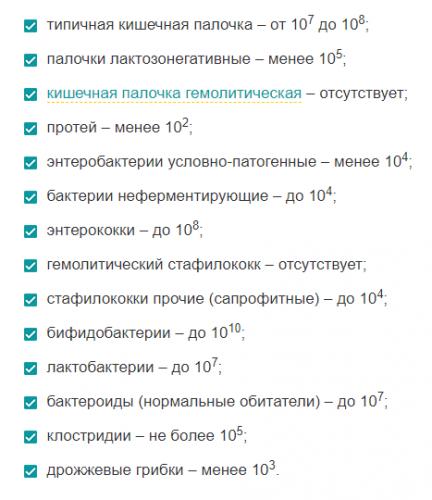 Посев кала на патогенную кишечную флору – главное условие результативного лечения кишечных инфекций