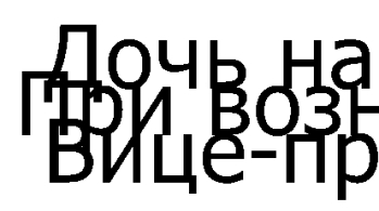 Одышка – причины, симптомы и лечение