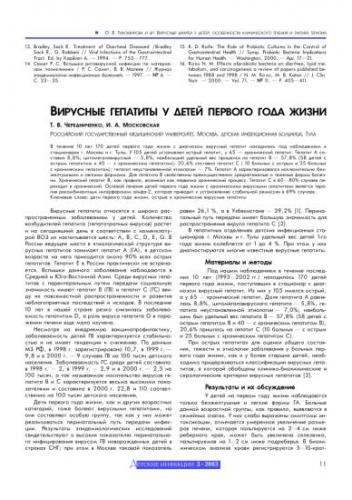 Вирусный гепатит а: лечение, симптомы, причины, профилактика, диагностика | gepatus.ru