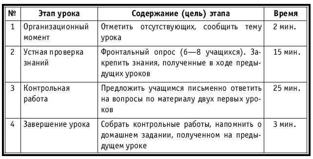 Важность роли бактерий и грибов в биоценозах земли.