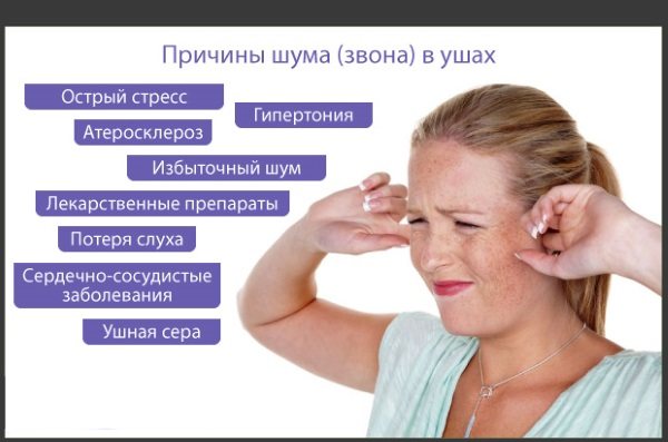 Причины и лечение звона в ушах