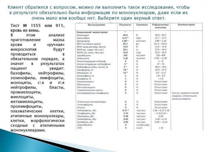 Посев кала на патогенную кишечную флору – главное условие результативного лечения кишечных инфекций