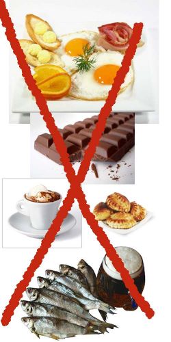 Диета при язве желудка и двенадцатиперстной кишки. продукты, меню