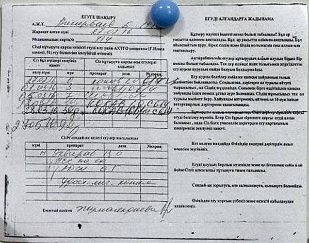Анализы перед манту. нужны ли?