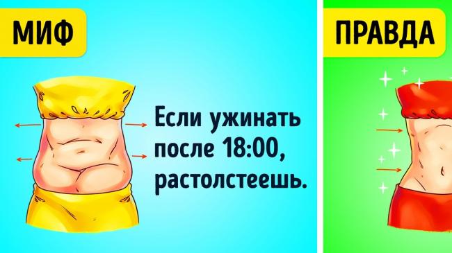 Запрещенные продукты при похудении — что нужно исключить из рациона питания