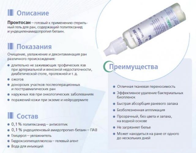 Правила применения геля пронтосан для заживления ран