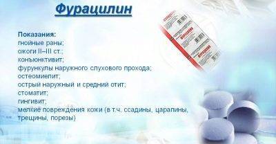 Фурацилин инструкция по применению
