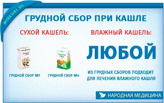 Грудной сбор от кашля, инструкция по применению