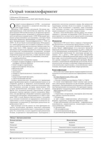 Современная классификация хронического тонзиллита и ангин