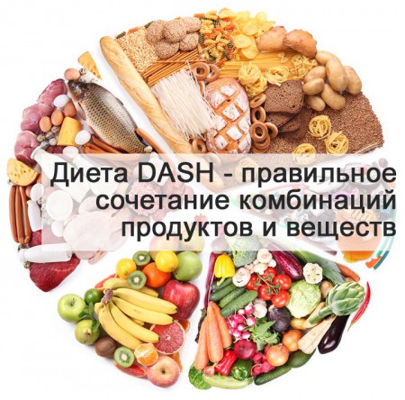 Есть ли в топленом масле холестерин