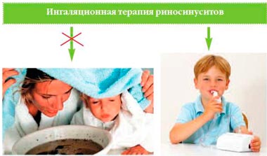 Антибиотик "флуимуцил" - инструкция по применению и отзывы