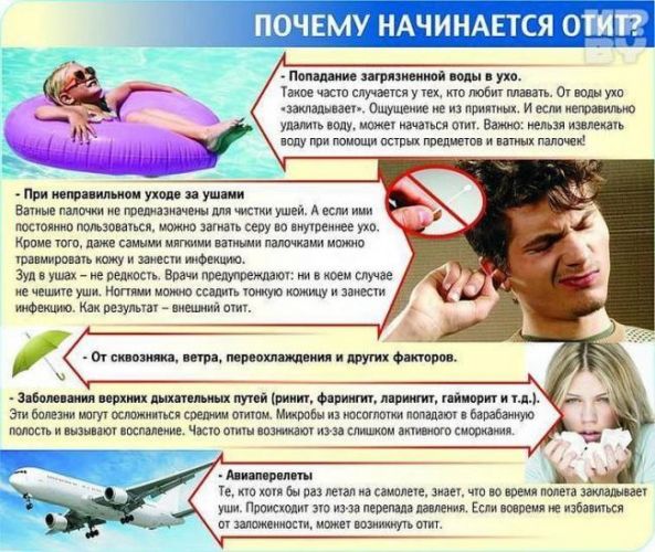 Как снять заложенность уха после отита? что делать, если ухо не слышит после отита?