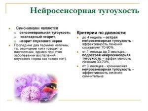Лечение острой нейросенсорной тугоухости