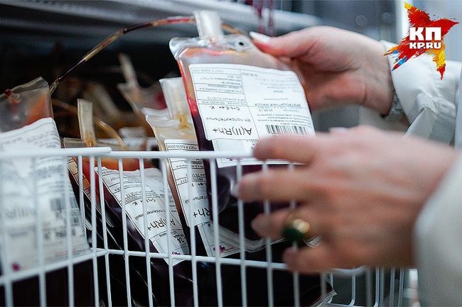 Определение характера человека по группе крови