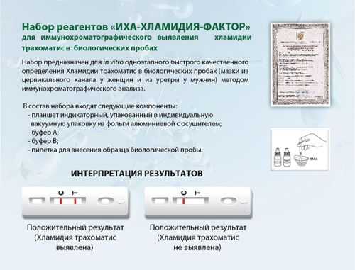 Современные альтернативные методы диагностики туберкулеза