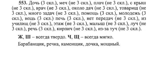 Ортодонтический этап в лечении заболеваний пародонта