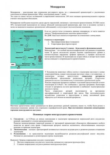 Симптомы и лечение гиперплазии эндометрия