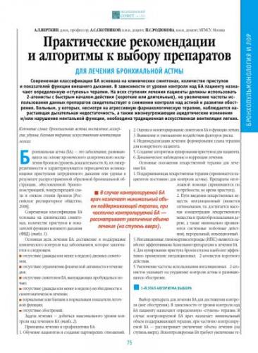 Алгоритм неотложной помощи при приступе бронхиальной астмы