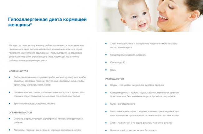 Гипоаллергенная диета для кормящих мам: особенности рациона и рекомендации врачей
