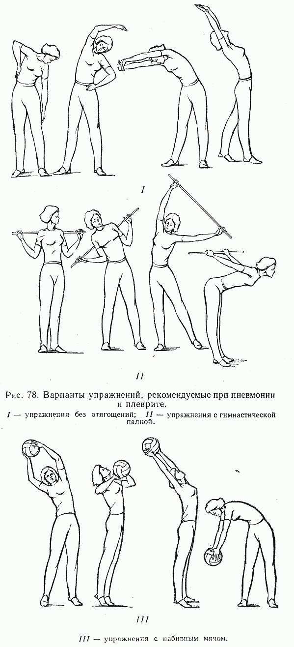 Массаж при пневмонии у детей: правила техники выполнения
