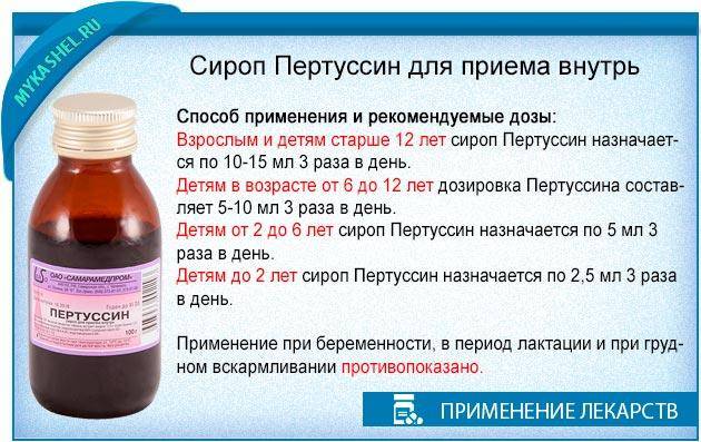Пектусин от кашля: инструкция для детей и взрослых