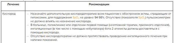 Бронхиальная астма. причины, симптомы, виды, лечение и профилактика астмы