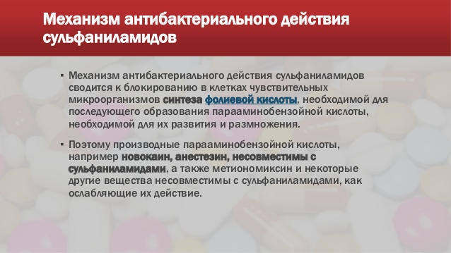 Стрептоцид таблетки - инструкция по применению