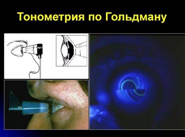 Бесконтактный тонометр для измерения внутриглазного давления: обзор моделей и цен