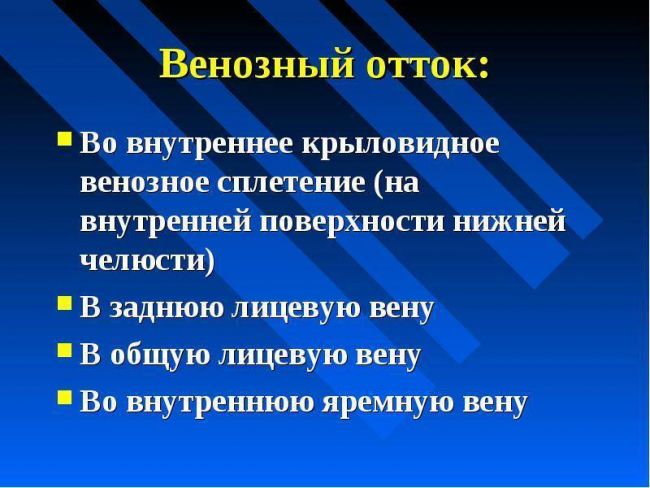 Компенсированный тонзиллит