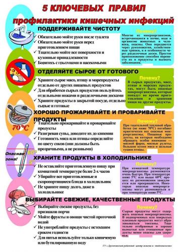 Лечебное питание: чем кормить ребенка при ротавирусной инфекции, диета и меню на каждый день