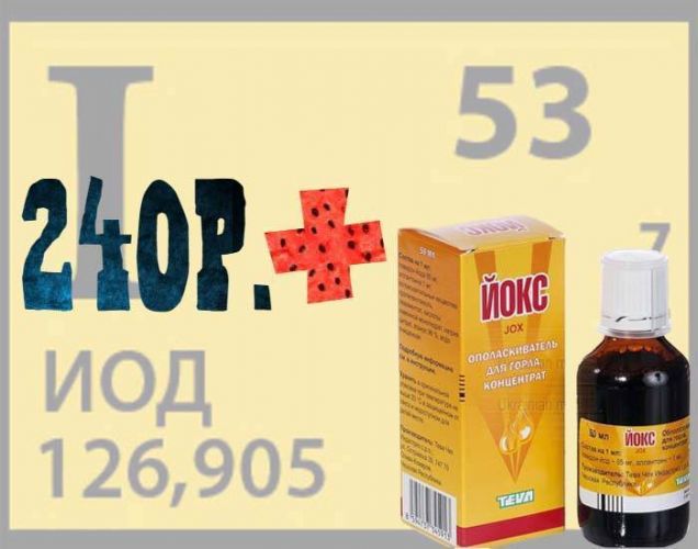 Подборка лучших сиропов от кашля для взрослых