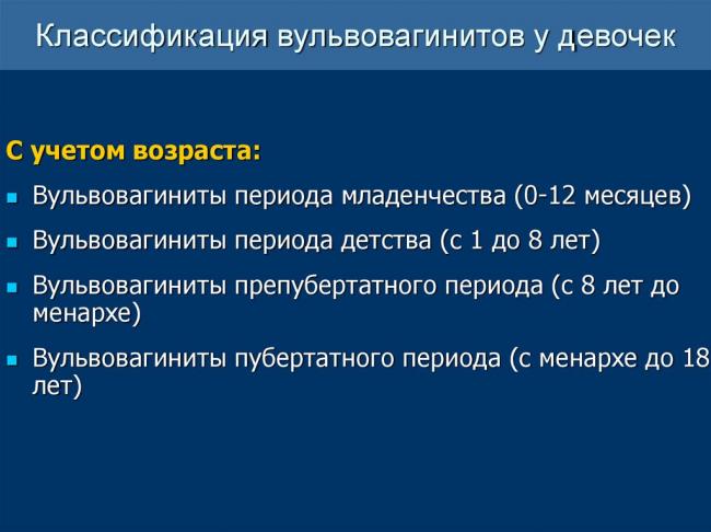 Симптомы, диагностика и лечение вульвита у женщин