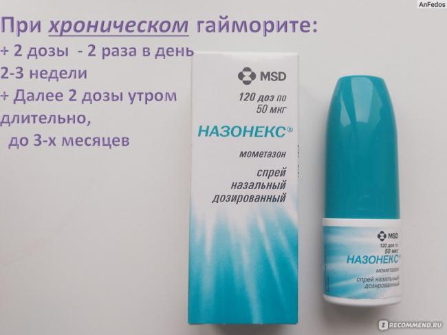 Назонекс - реальные отзывы принимавших, возможные побочные эффекты и аналоги