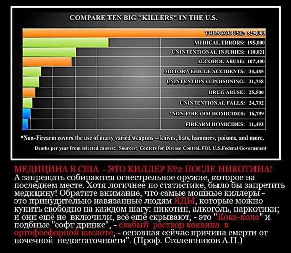 Можно ли пить алкоголь при реакции манту?